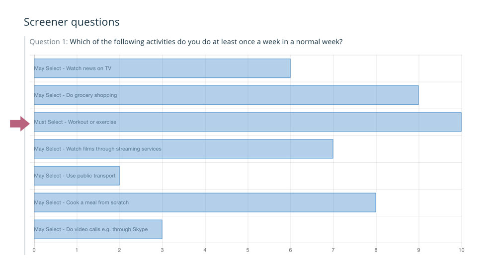 example screener for healthcare app development