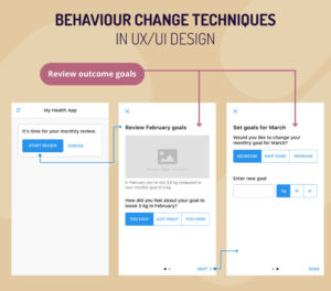 Behaviour change techniques in ux/ui design